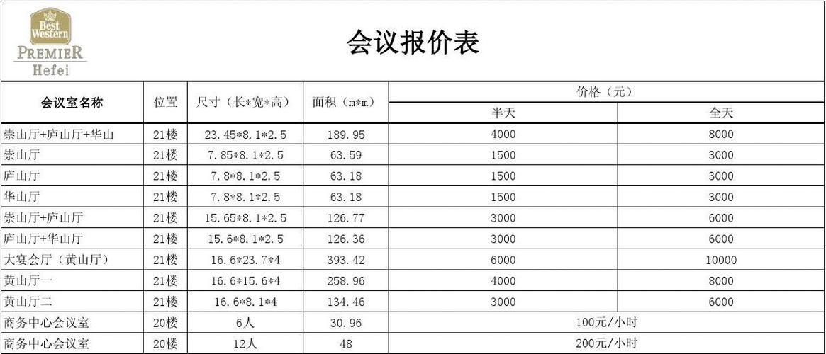 电话会议收费_如何收费