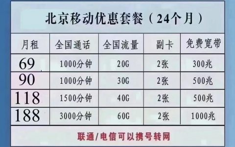 国内100m独享云服务器租用_发送国内短信