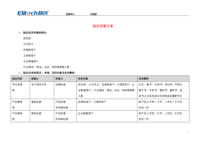 短信营销的目标_营销任务