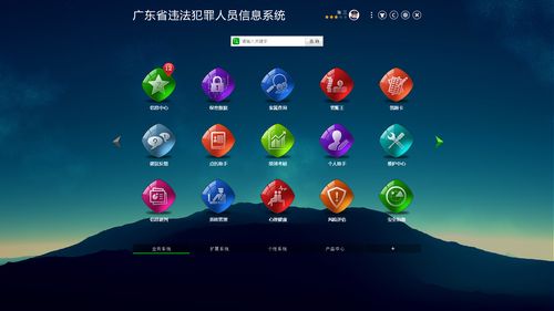 单点登录系统实现 _单点登录改造