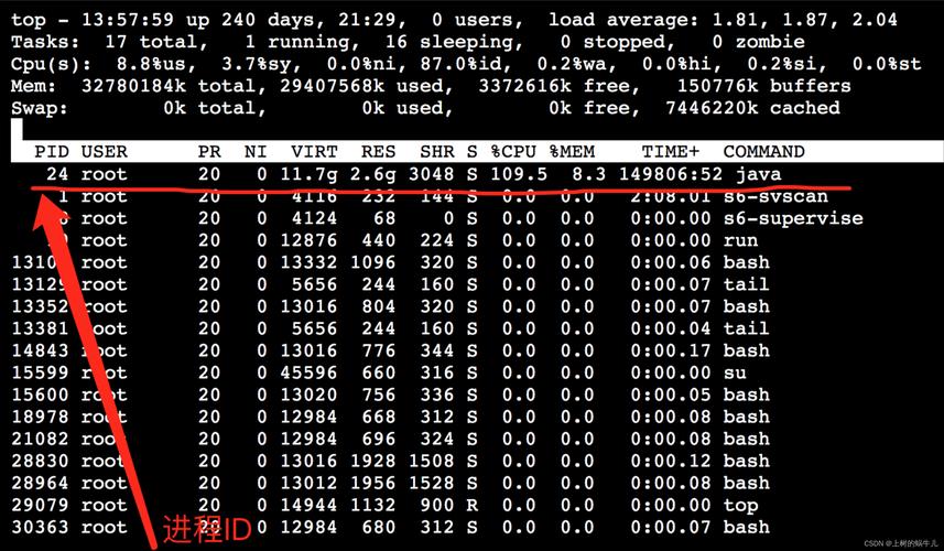 flume拉取mysql数据库_Mysql数据库