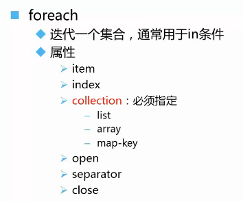 each方法_For Each
