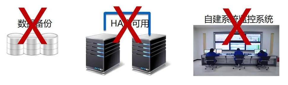 多服务器配置文件的同步_同步云服务器
