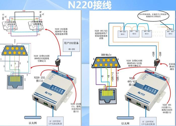 服务器与客户端连接方法_客户端通用方法说明