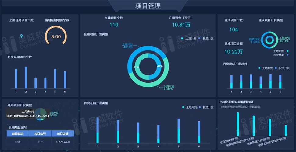 大数据 分析工具 _删除大key分析记录