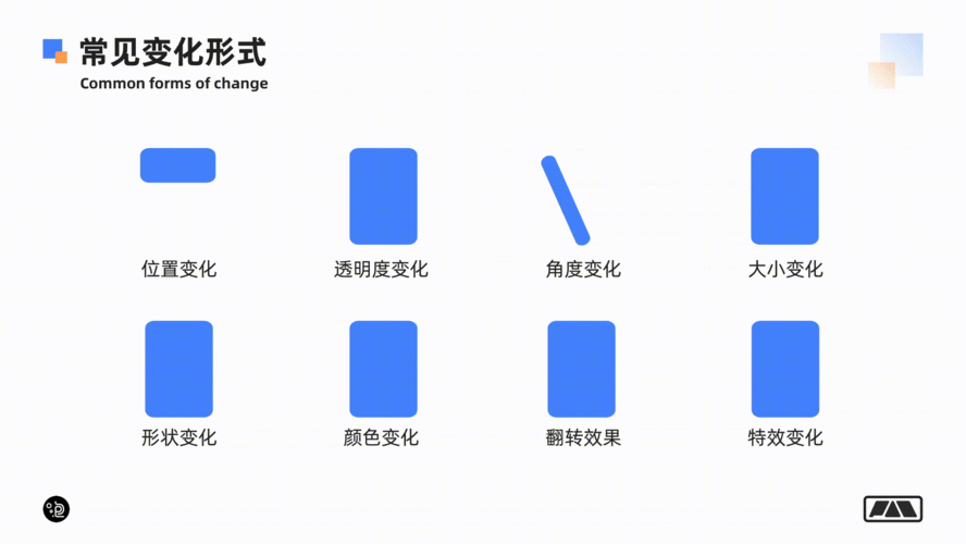 动态网站的制作流程_制作流程