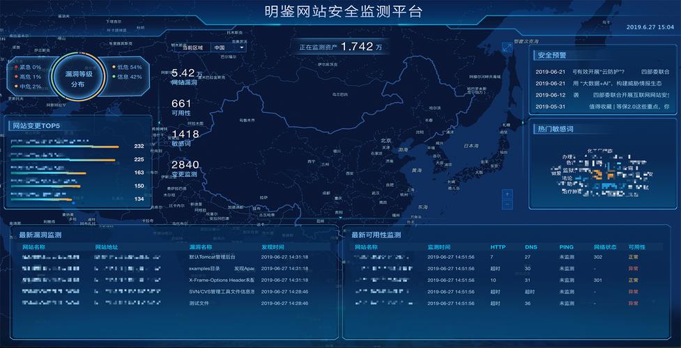 服务器网站域名系统装置_域名网站检测