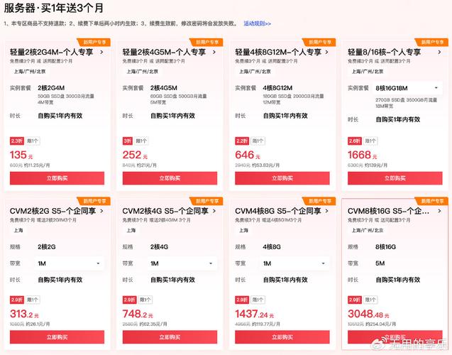 gpu 云服务器价格_GPU调度