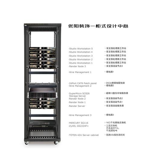 公司服务器硬件维护_硬件介绍