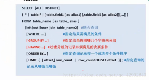 更新sql语句 _SQL语句