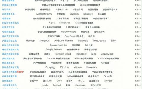 单位网站用途类型_单位类型