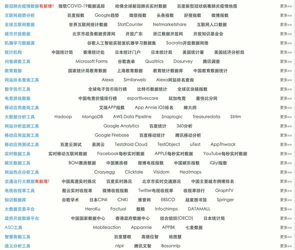 单位网站用途类型_单位类型