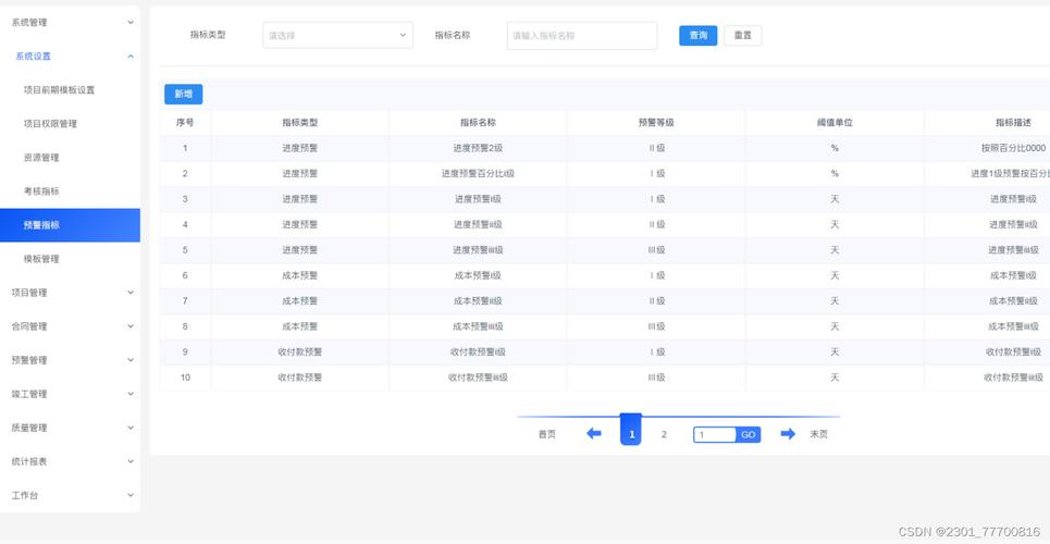 分布式服务平台_微服务平台