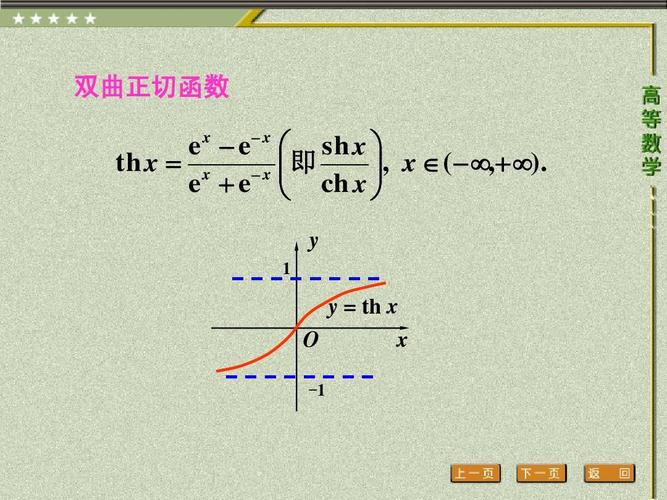 gotoxy函数 _函数