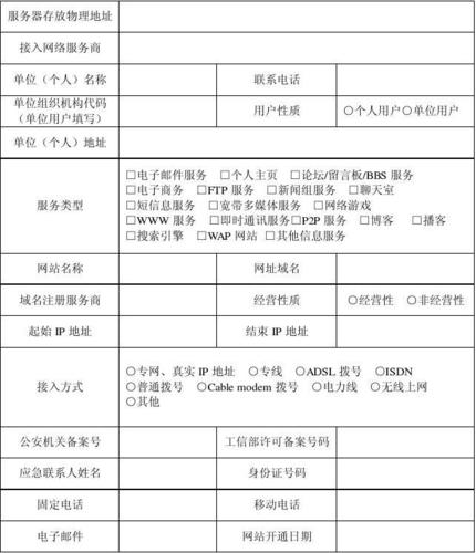 单位制作网站备案_单位类型