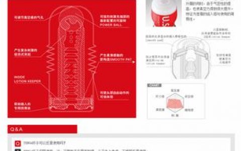 弹性伸缩产品术语_产品术语