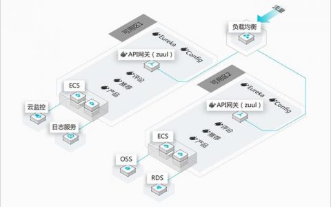 搭建容器服务_搭建容器运行环境
