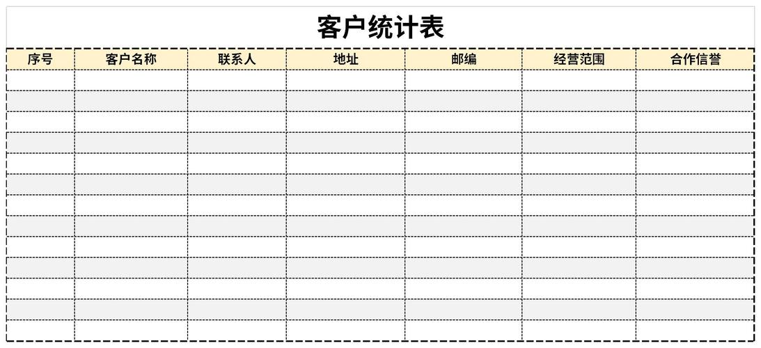 服务用户数量模板_服务模板