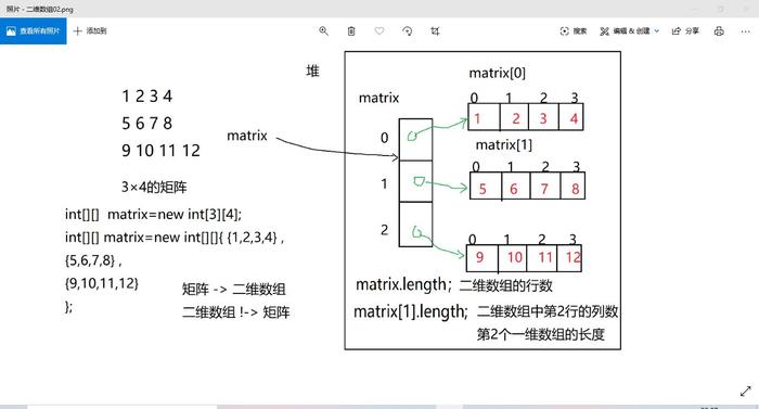 二位数组_文本编辑