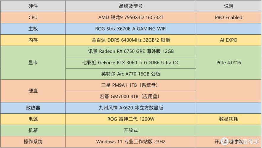GPU计算主机参数_GPU计算型