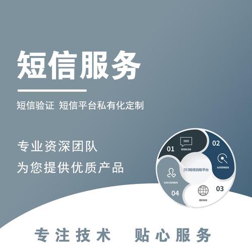 短信 通道 服务_短信服务