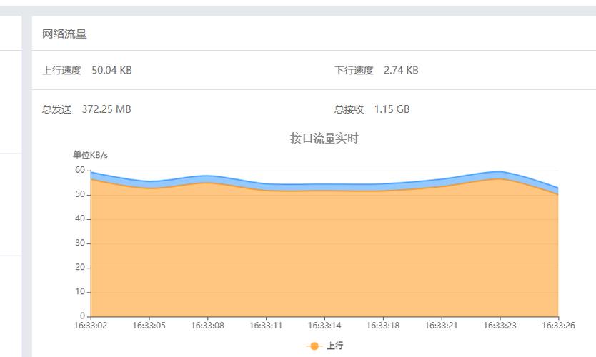 服务器吞吐量计算_批量计算