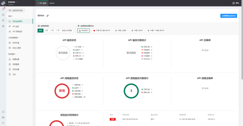 ecshop api使用_API使用