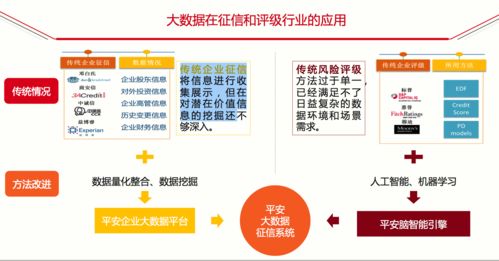 大数据有公司收购吗_大数据