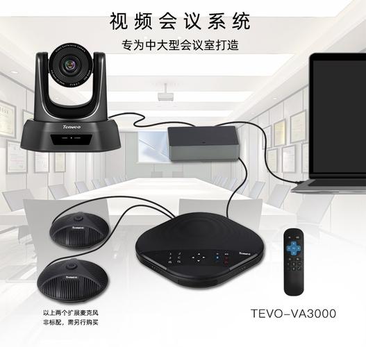 电话视频会议系统优惠活动_电话
