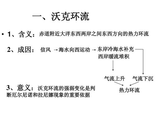 大洋环流_数据治理实施方法论