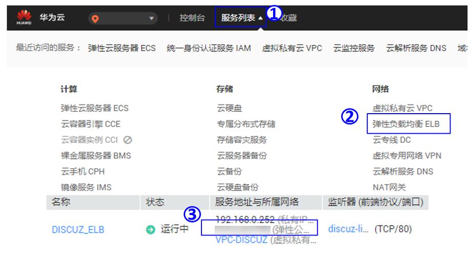 ECS进入远程没有网_进入华为云官网购买