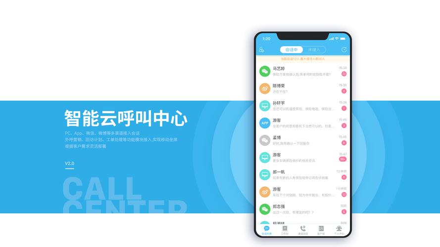 电话云呼叫系统_电话