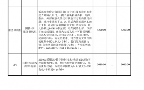 国际虚拟服务器价格_服务价格