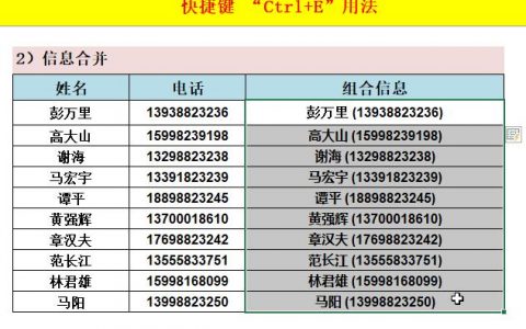 电话大会会议号码_电话号码函数