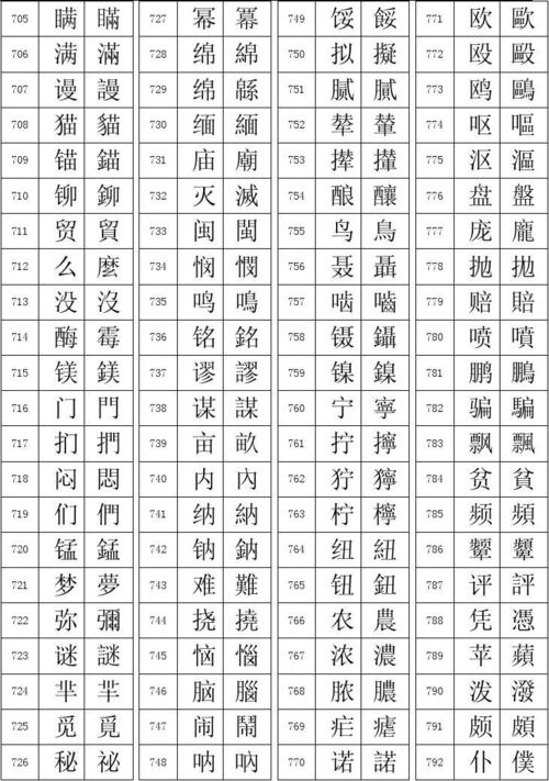 繁体文字识别_文字识别