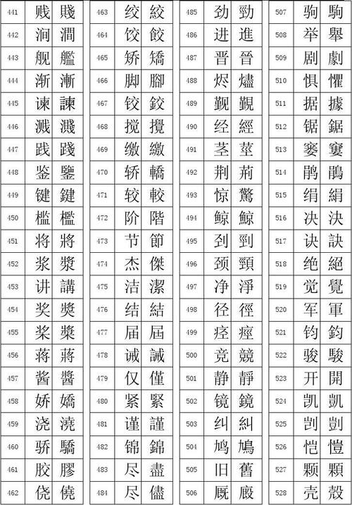 繁体文字识别_文字识别