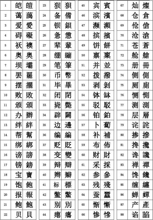 繁体文字识别_文字识别