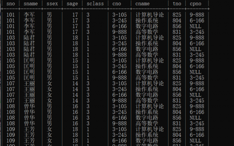 doc mysql 查看数据库_Mysql数据库