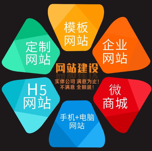 奉节做网站_怎样做网页定向？