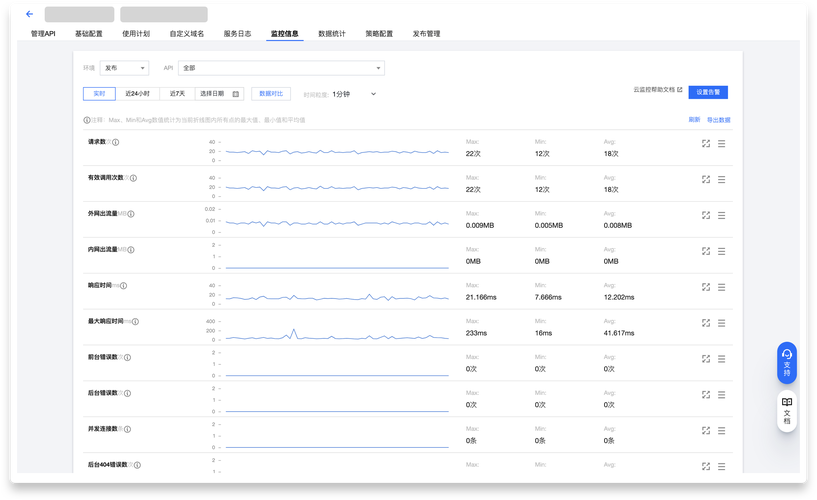 gtk api速查_快速查询