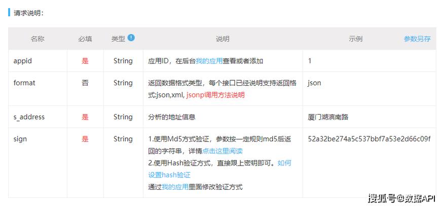 gtk api速查_快速查询