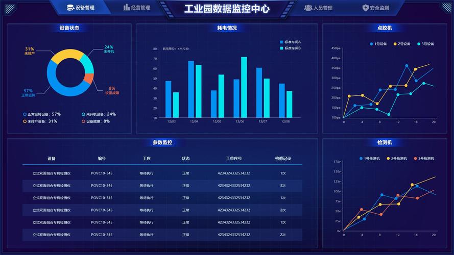 ECS监控数据_监控数据