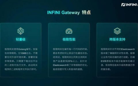 高性能Elasticsearch_高性能