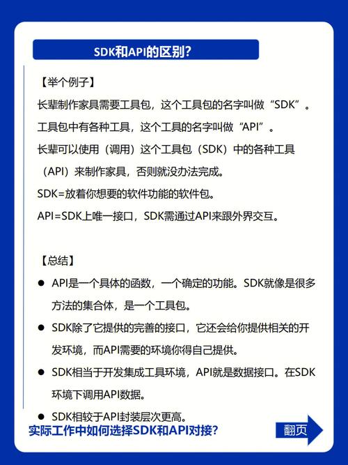 ecs对外工具_对外API规范