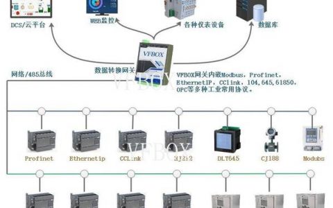 db2控制中心连接远程数据库_DATABASE LINK