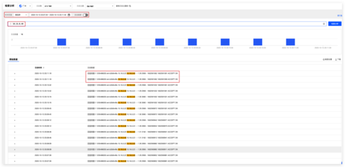 服务器 m3ne_VPC流日志概述