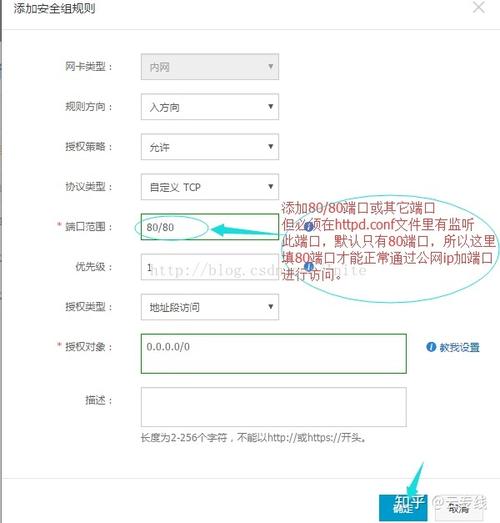 ECS增加公网_ECS资源不能公网访问