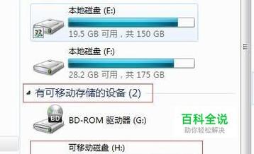 格式为内部存储设备_存储格式