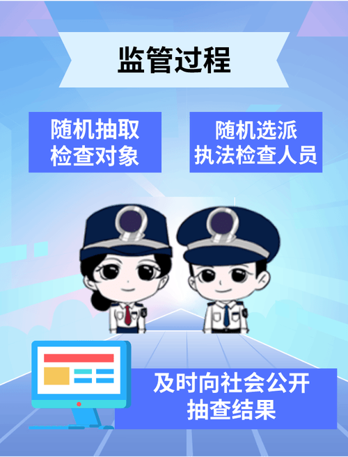 服务监管对象_服务监管