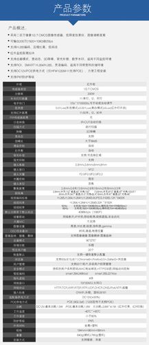 ga监控代码_支持的监控指标